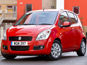 Maruti Suzuki Ritz 