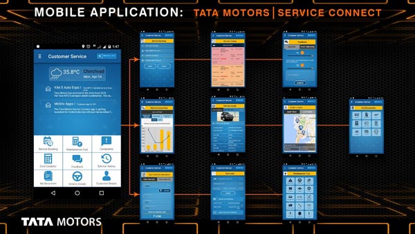 టాటా కార్ కస్టమర్ల కోసం అద్భుతమైన ఆప్(App)...ఇందులోనే అన్ని దొరుకుతాయి!