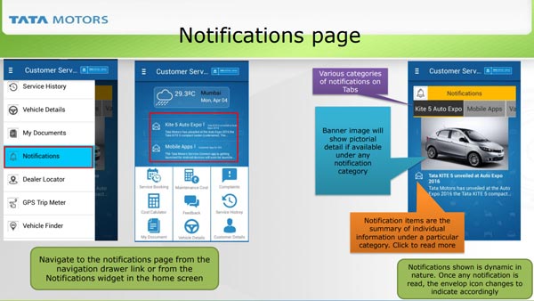 టాటా కార్ కస్టమర్ల కోసం అద్భుతమైన ఆప్(App)...ఇందులోనే అన్ని దొరుకుతాయి!