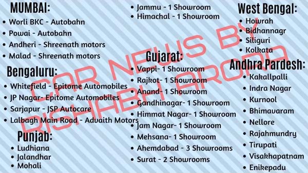 భారత దేశంలోని కియా మోటార్స్ డీలర్షిప్ జాబితా వివరాలు