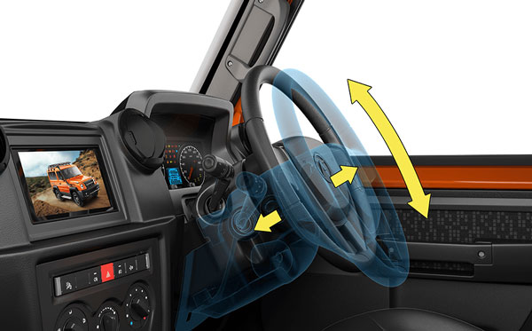 Force Gurkha వర్సెస్ Mahindra Thar: రెండింటిలో ఏది మేలంటారు?