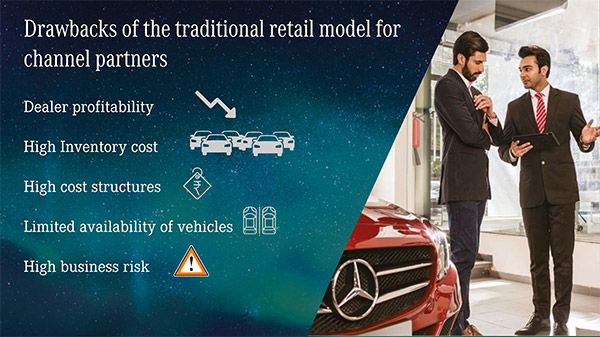 ఇప్పుడు Benz కార్లు కొనేందుకు కొత్త పద్ధతి 'Retail of the Future': పూర్తి వివరాలు