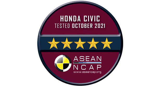 క్రాష్ టెస్ట్లో 5-స్టార్ రేటింగ్ పొందిన Honda Civic: పూర్తి వివరాలు