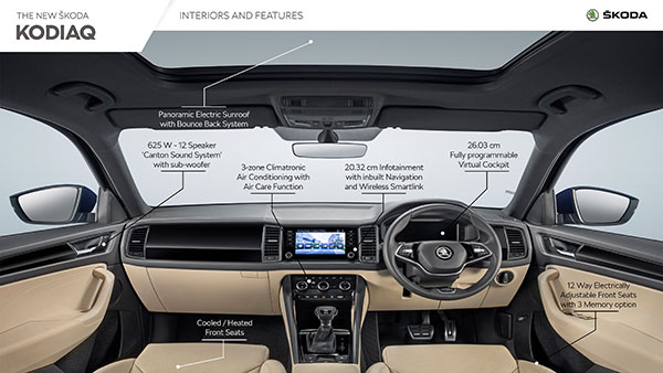 సంక్రాంతి కానుకగా వస్తున్న కొత్త 2022 Skoda Kodiaq ఫేస్లిఫ్ట్; ఎక్స్టీరియర్, ఇంటీరియర్స్ వివరాలు వెల్లడి